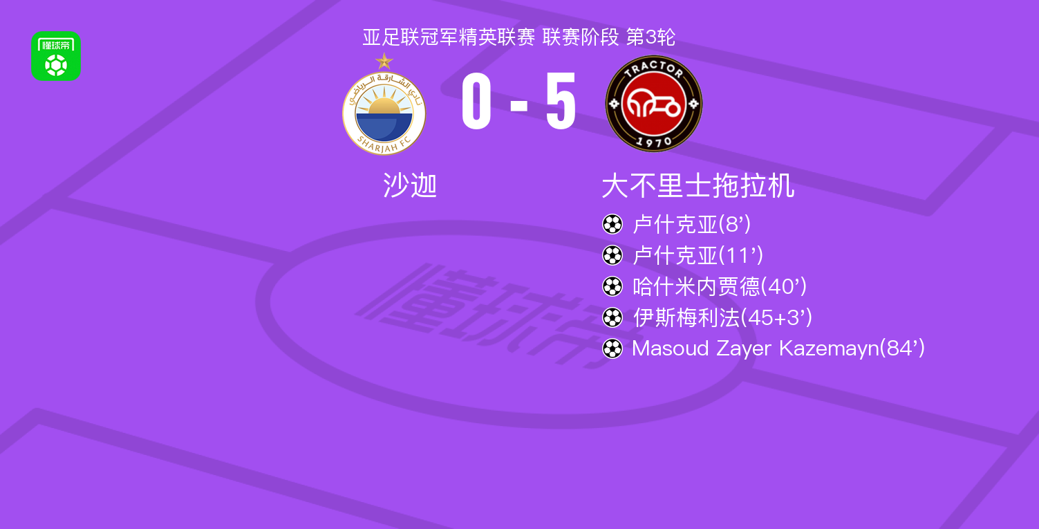 不里士拖拉 不里士拖拉