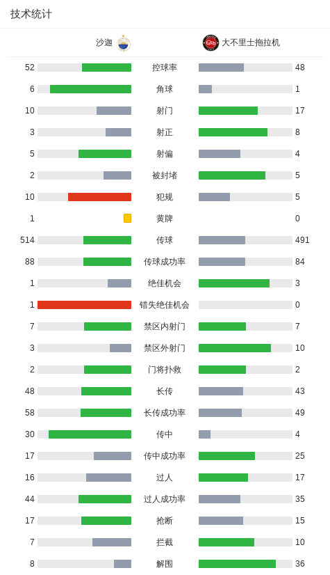 打入一球 打入一球