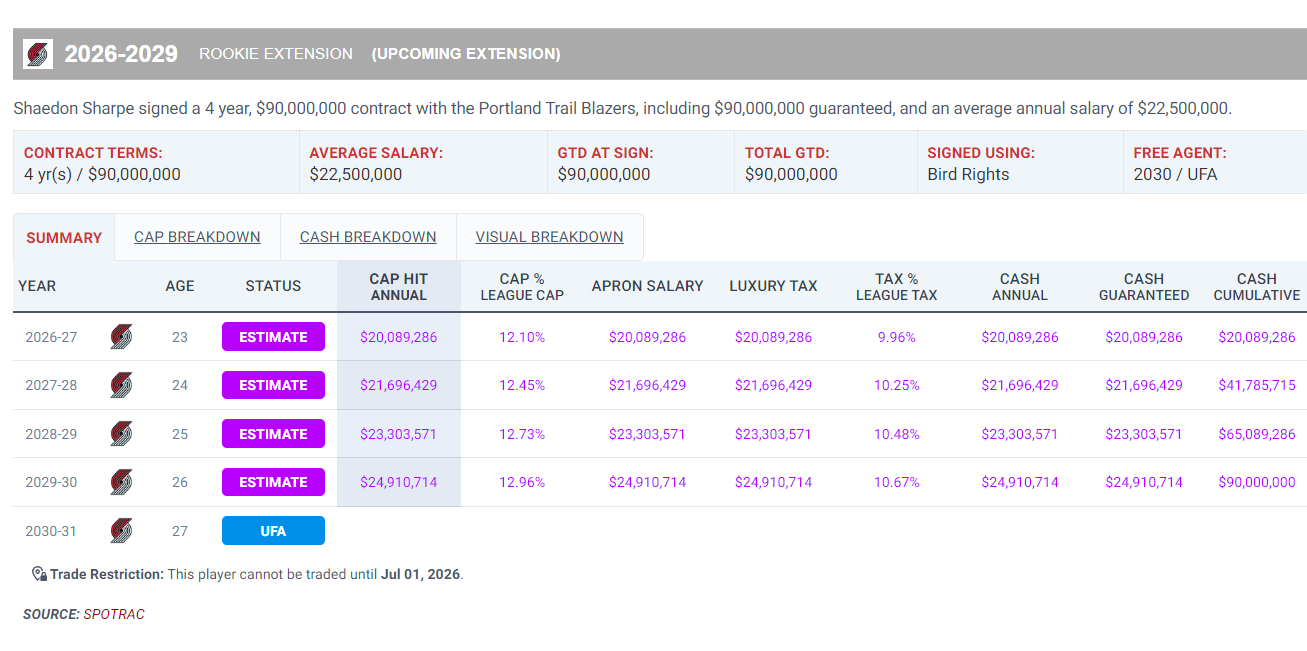 分钟内得到, ws 分钟内得到, ws